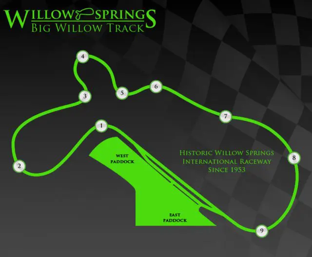 Map of Big Willow Track at Willow Springs