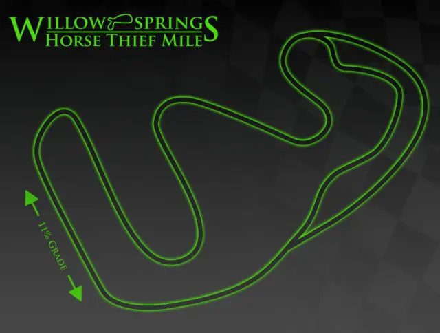 Map of Horse Thief Race Track at Willow Springs