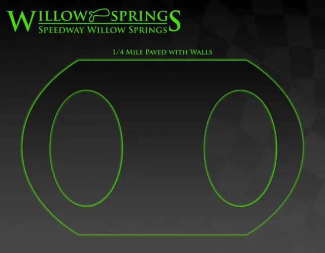 Map of The Speedway at Willow Springs