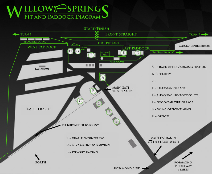 Map of Pit and Paddock at Willow Springs
